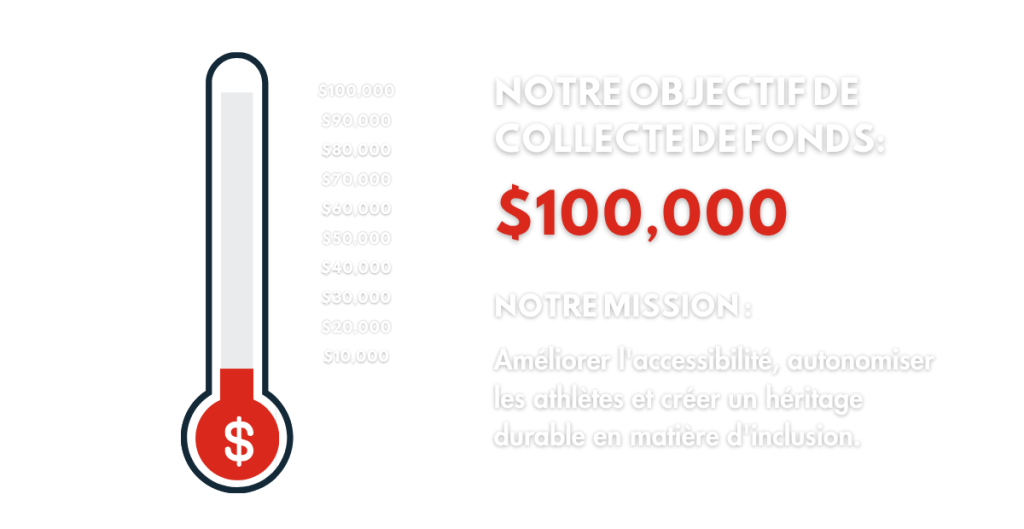 Donation Tracker (4)