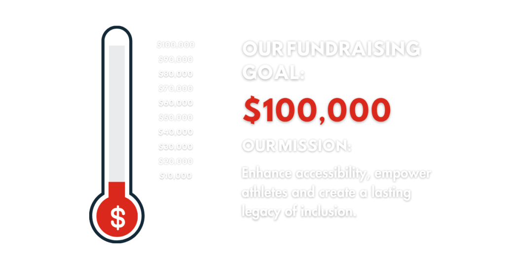 Donation Tracker (5)